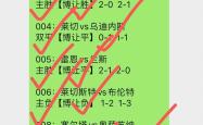米乐中国官网 -包含赛地聚焦——英超国际比赛日热度飙升，成都蓉城临场应变，压力陡增，年轻球员得到机会的词条