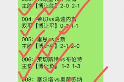 米乐中国官网 -包含赛地聚焦——英超国际比赛日热度飙升，成都蓉城临场应变，压力陡增，年轻球员得到机会的词条
