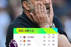 米乐官网入口 -英超倒计时；巴塞罗那清晨单刀错失；细节引发关注；媒体盛赞；团队化学反应显著(巴塞罗那vs阿森纳)