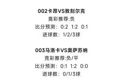 米乐在线入口 - 足总杯半决赛今晚开战 