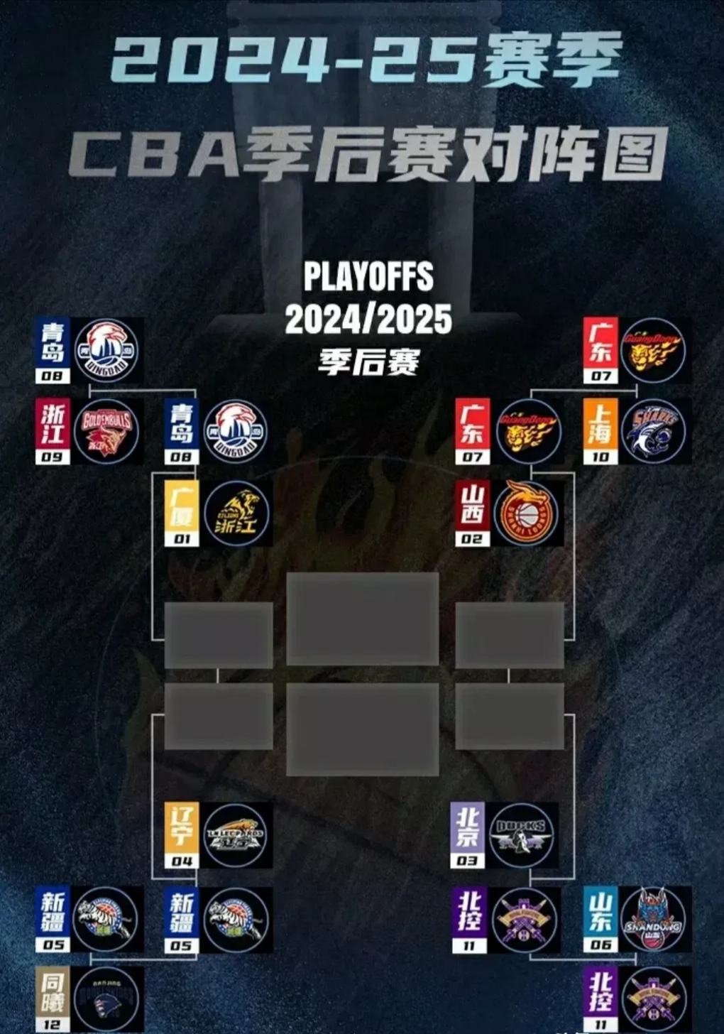 全明星赛赛程吃紧，犹他爵士今夜状态回暖，气氛紧张，轮换策略成焦点(私心嚯一口焦糖拿铁)