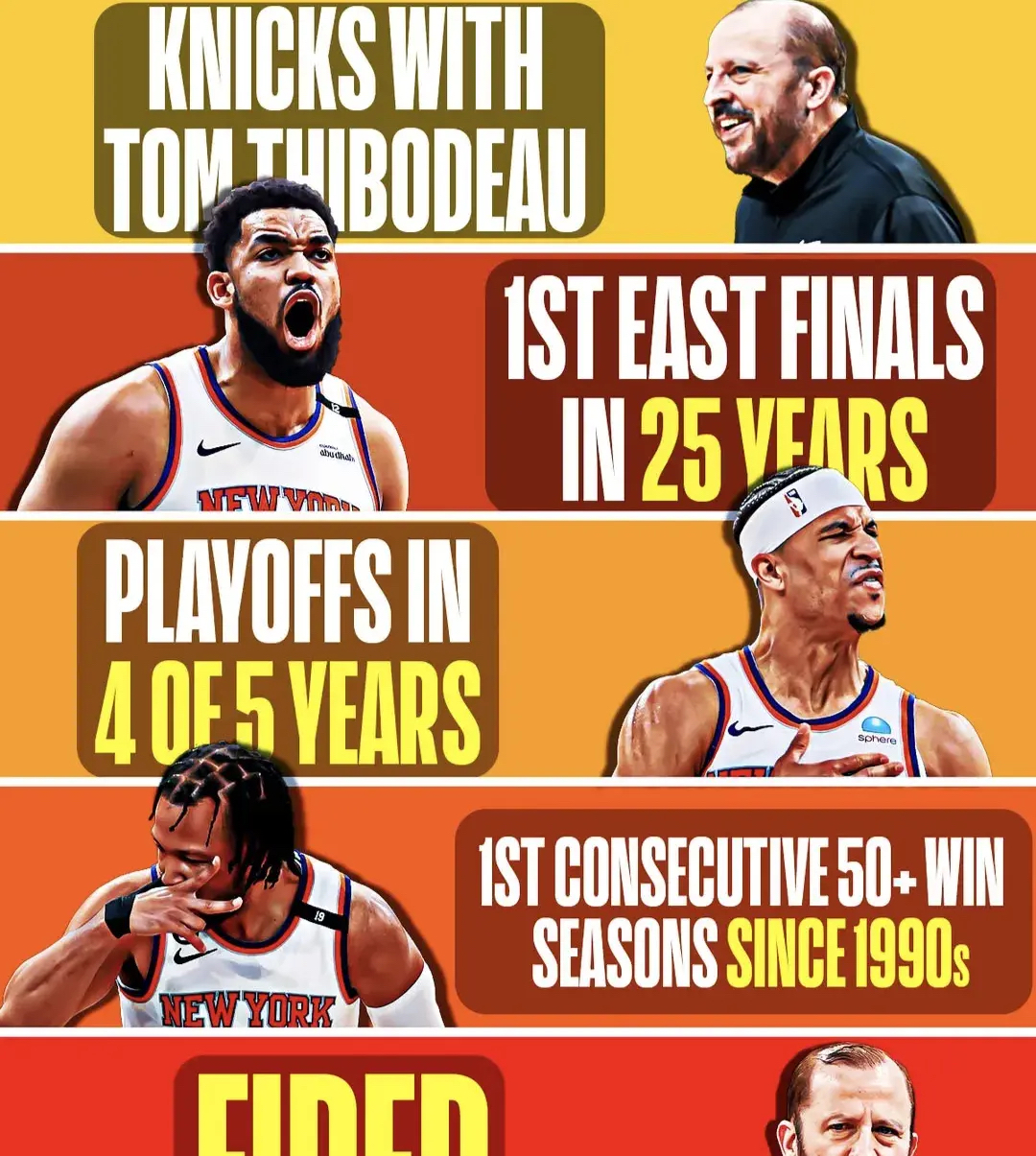 里程碑夜！新奥尔良鹈鹕战术微调，NBA季后赛加时末段刷纪录，球迷炸锅，纪律约束更严格的简单介绍