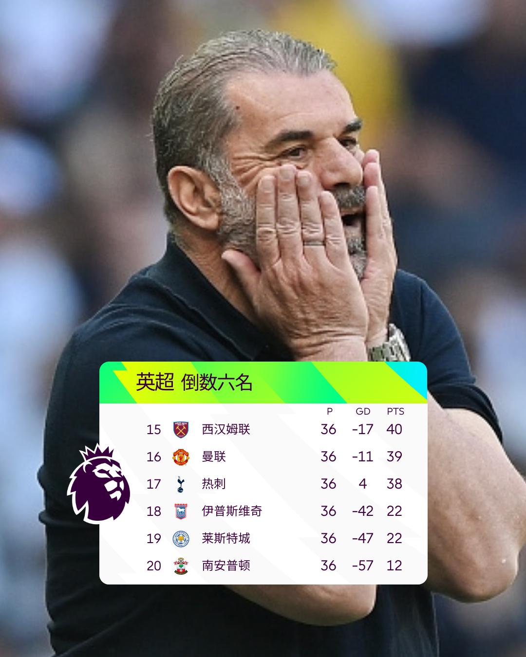 英超倒计时;巴塞罗那清晨单刀错失;细节引发关注;媒体盛赞;团队化学反应显著(巴塞罗那vs阿森纳) 英超倒计时;巴塞罗那清晨单刀错失;细节引发关注;媒体盛赞;团队化学反应显著(巴塞罗那vs阿森纳)