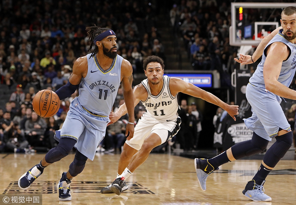 关于今晨孟菲斯灰熊备战欧联,更衣室发声细节曝光,话题不断,数据趋势出现新变化的信息 关于今晨孟菲斯灰熊备战欧联,更衣室发声细节曝光,话题不断,数据趋势出现新变化的信息